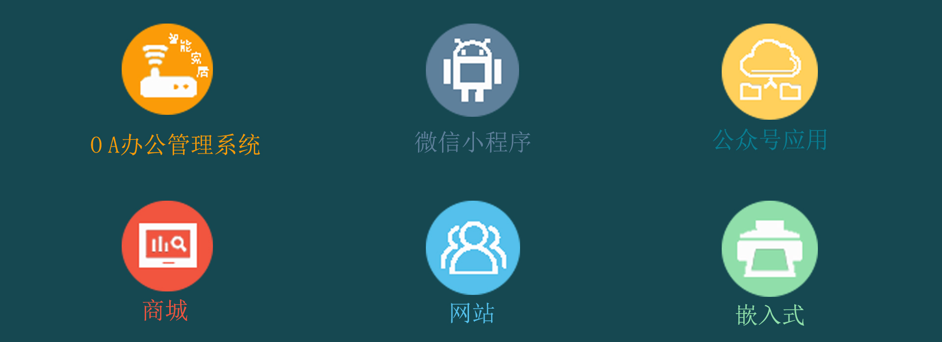 攀枝花主要业务